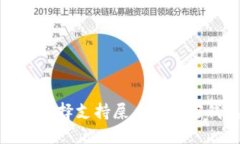 如何选择支持屎币的加密