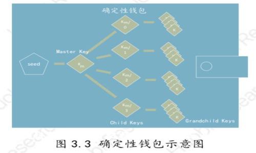 区块链投资：如何把握最新行情与暴富机会