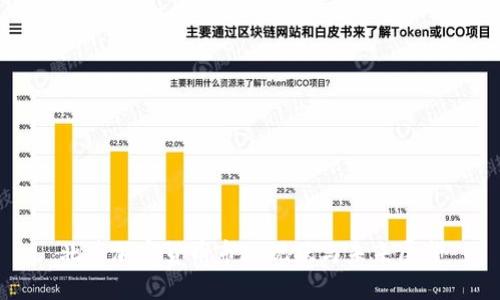 北美加密货币市场现状与未来展望