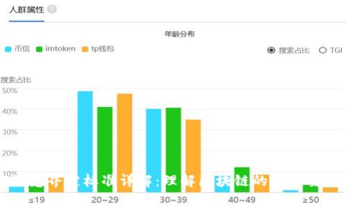 区块链概念界定标准详解：理解区块链的基本要素与分类