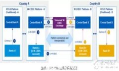 imToken应用程序中如何兑换