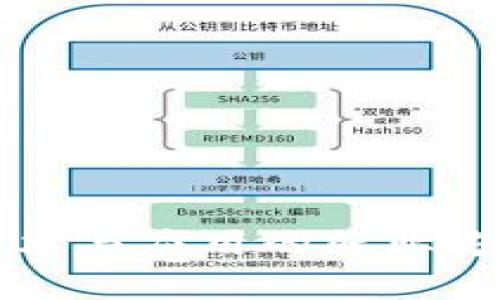 物流区块链技术与应用的就业方向与前景分析