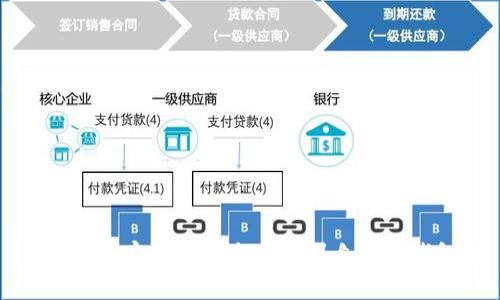 如何将加密货币安全存储到自己的钱包中