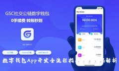 数字钱包App开发全流程指
