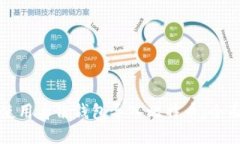 如何使用身份钱包导入比