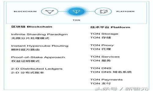 龙珠斗士虚拟币：全面解析及如何利用虚拟货币提升游戏体验