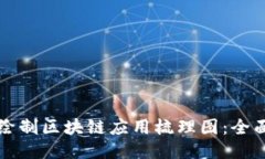 如何绘制区块链应用梳理图：全面指南