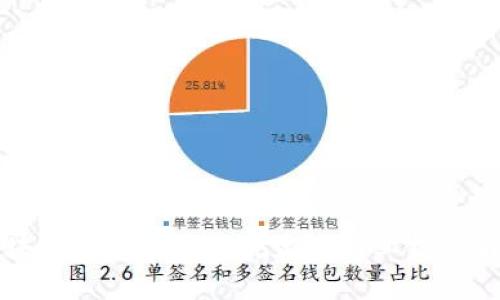 区块链新项目最新规定及行业标准解析