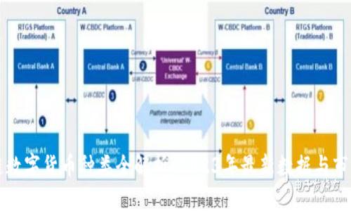 区块链数字货币种类全解析：2023年最新数据与市场趋势