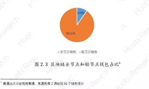 区块链BTT币最新动态与市场分析