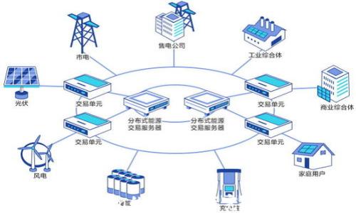 
如何激活ImToken的能量和带宽？详细指南与技巧