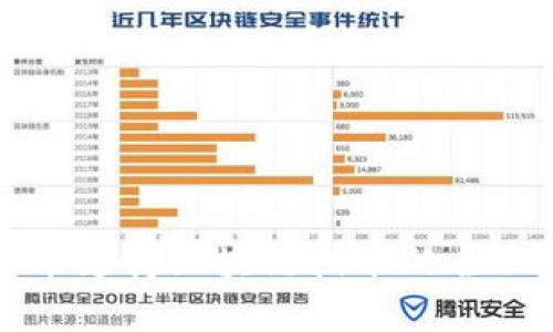 比特币支持区块链技术的全面解析