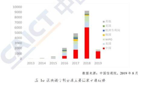 区块链技术人员的标准与职业发展指南