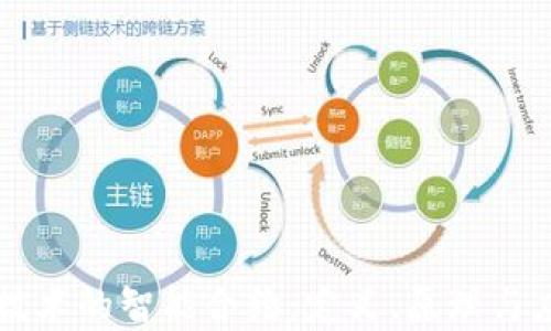 
区块链技术的智能合约：定义、原理与应用详解