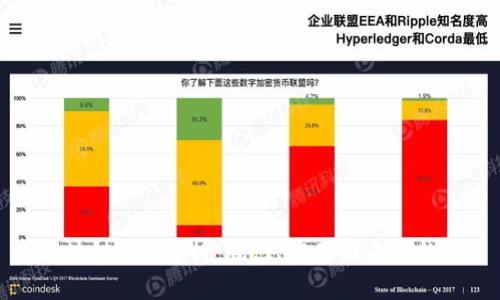 区块链BCS解析：概念、应用与未来趋势