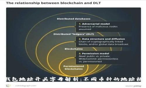 数字货币钱包地址开头字母解析：不同币种的地址格式与意义