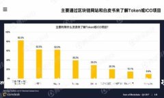 imToken钱包支持的USDT转账额