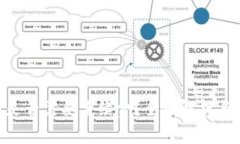 Tokenim提币是否需要手续费