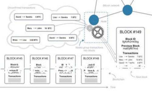 Tokenim提币是否需要手续费？全面解析与常见问题解答