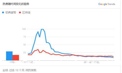 数字币交易规则详解：让你轻松掌握虚拟货币投资技巧