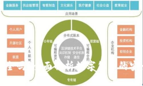 思考  
区块链币安全吗？全面解析数字货币的安全性与风险