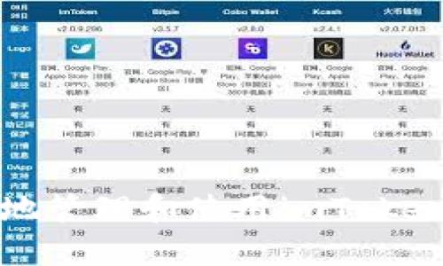 如何安全地管理和使用imToken的助记词