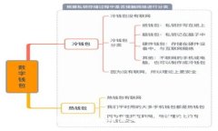 2023年浪潮区块链最新排名