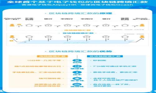 
区块链操作指南：最新技术和实践教学