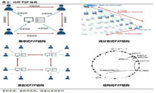 2019年加密货币市场趋势分析与未来展望