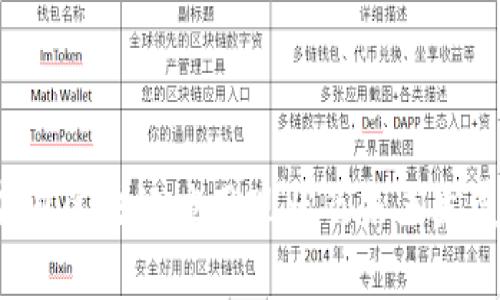 2023年中国区块链应用现状及未来发展趋势分析