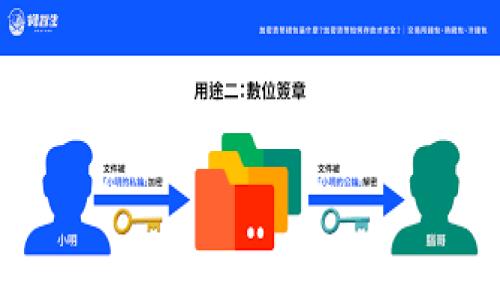 z纳斯达克加密货币价格分析与预测/z  
纳斯达克, 加密货币, 价格分析, 价格预测/guanjianci  

### 内容主体大纲

1. 引言
   - 简介
   - 纳斯达克与加密货币的关系
   
2. 纳斯达克加密货币的概述
   - 纳斯达克的历史与发展
   - 为什么纳斯达克进入加密货币市场？

3. 当前纳斯达克加密货币的价格情况
   - 主要加密货币的价格走势
   - 影响价格的因素（市场需求、技术进步、政策变化等）

4. 纳斯达克加密货币价格的技术分析
   - 技术分析的基本概念
   - 如何使用技术分析工具判断价格走势
   
5. 纳斯达克加密货币的市场情绪分析
   - 市场情绪的影响因素
   - 积极与消极市场情绪的案例分析

6. 纳斯达克加密货币价格的未来趋势预测
   - 短期预测（1-6个月）
   - 中期预测（6个月-1年）
   - 长期预测（1年以上）

7. 如何投资纳斯达克加密货币
   - 投资策略
   - 风险管理

8. 结论
   - 总结主要观点
   - 未来的展望

### 详细内容

#### 引言
作为全球金融市场的先锋，纳斯达克一直在技术和创新的前沿。随着区块链技术的发展和加密货币的流行，纳斯达克通过其交易平台开始接纳和交易加密货币。本文将深入探讨纳斯达克加密货币的价格情况与未来趋势，为投资者提供一个全面的价格分析与预测。

#### 纳斯达克加密货币的概述
完善的交易基础设施和广泛的市场接入使得纳斯达克吸引了众多加密货币项目。纳斯达克不仅提供了一个安全透明的交易环境，还促进了加密资产的合规性，这对于投资者的吸引力至关重要。

#### 当前纳斯达克加密货币的价格情况
纳斯达克交易的主要加密货币包括比特币（BTC）、以太坊（ETH）等。根据最近的市场数据，这些加密货币的价格经历了剧烈波动。价格的波动受诸多因素影响，如市场总体需求、监管政策的变化以及技术进步等。

#### 纳斯达克加密货币价格的技术分析
技术分析在预测价格走势中发挥着重要作用。利用图表工具，投资者可以观察价格模式和市场趋势，以便做出理智的交易决策。例如，通过使用相对强弱指数（RSI）和移动平均线（MA），投资者可以识别可能的买入和卖出信号。

#### 纳斯达克加密货币的市场情绪分析
市场情绪是影响资产价格的重要因素之一。市场情绪受多种因素影响，包括新闻报道、社交媒体评论和关键意见领袖的观点。积极情绪通常推动价格上涨，而消极情绪则可能导致价格下滑。

#### 纳斯达克加密货币价格的未来趋势预测
根据当前的市场数据和趋势分析，未来几个月的价格将受到多重因素的影响，包括经济形势、技术创新和市场情绪的变化。短期预测可能暗示价格的波动，而长期预测却可能表明稳定成长的潜力。

#### 如何投资纳斯达克加密货币
在投资纳斯达克加密货币时，投资者应制定有效的策略并做好风险管理。多样化投资组合、设定明确的投资目标以及关注市场动态都是重要的策略。此外，了解基本面和技术面也是成功投资的关键。

#### 结论
纳斯达克加密货币市场潜力巨大，但同时也充满挑战。通过理解市场动态和进行深入分析，投资者可以更好地把握投资机会并制定科学的投资策略。

### 相关问题

#### 1. 纳斯达克如何影响加密货币的价格走势？
纳斯达克作为美国的两大证券交易所之一，其引入了加密货币交易后，对加密货币的影响日益显著。在这个部分，我们将探讨纳斯达克引入加密货币交易的背景...

#### 2. 当前加密货币价格的主要影响因素有哪些？
在讨论加密货币价格走势时，了解主要影响因素是必要的。这些因素包括市场需求、投资者信心、政策法规变化等...

#### 3. 如何进行有效的技术分析以预测加密货币价格？
技术分析是投资中不可或缺的一环，通过学习一些基本的技术分析工具和策略，投资者可以更有效地预测价格走势...

#### 4. 市场情绪对加密货币价格的影响如何？
市场情绪通常与投资者的信心紧密相关，此部分将探讨情绪如何在加密货币市场中发挥关键作用...

#### 5. 投资纳斯达克加密货币的最佳策略是什么？
在进行加密货币投资时，选择合适的策略是成功的关键之一。我们会讨论不同的投资策略以及如何进行风险管理...

#### 6. 如何看待未来一年纳斯达克加密货币市场的趋势？
展望未来，纳斯达克的加密货币市场可能会产生一些显著趋势，我们将在这一部分提出一些当前市场分析的见解...

以上内容将详细讨论每个问题，在深入分析的基础上，使读者对纳斯达克加密货币的价格和投机有更全面的理解。