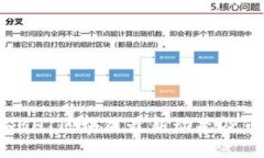 2023年BHT区块链最新动态及