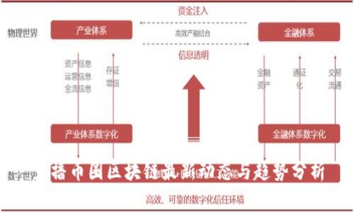 直播币圈区块链最新动态与趋势分析