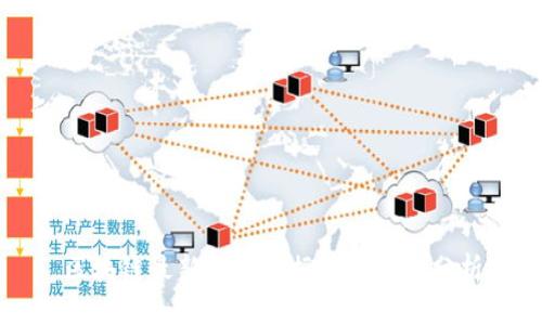 区块链最新变化数据图及趋势分析