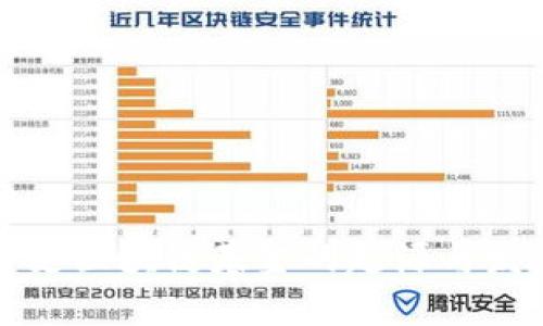 首支区块链基金的起源与发展