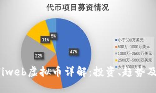 2023年Hiweb虚拟币详解：投资、趋势及市场分析