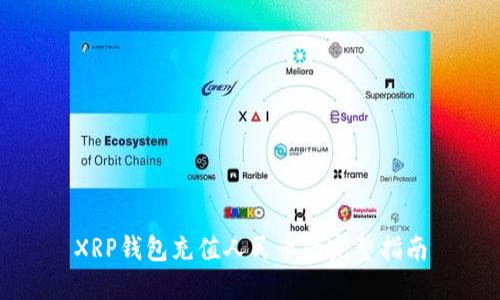 XRP钱包充值人民币的完整指南