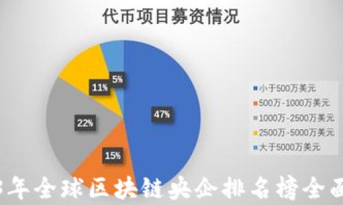 
2023年全球区块链央企排名榜全面解析