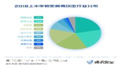 手机移动区块链技术的探