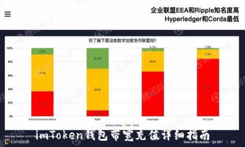   
imToken钱包带宽充值详细指南