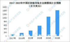 俄罗斯加密货币账户详解