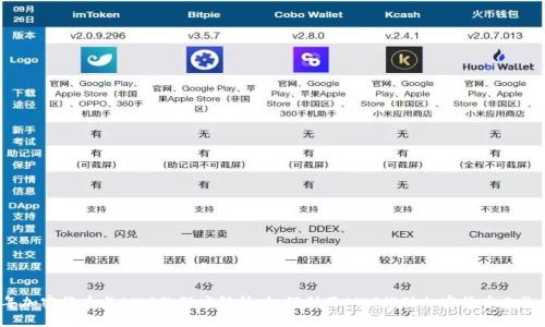 2023年加密货币与AWS的深度解析：如何利用AWS推动加密货币业务的发展