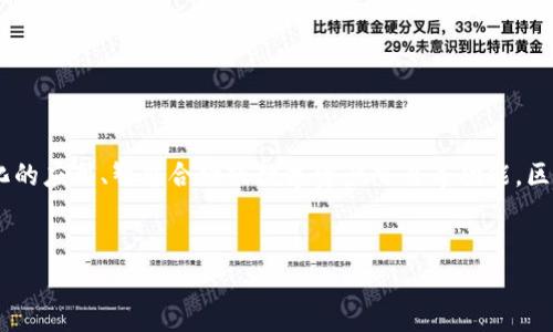 SWV区块链（Swivel Blockchain）是指一种特定的区块链技术、平台或协议，通常用于实现去中心化的应用、智能合约或数字资产交易等功能。区块链技术的基础是去中心化的账本，这使得多方可以不依赖中央机构进行安全和透明的数据交换。

### 
SWV区块链：深度解析与应用前景