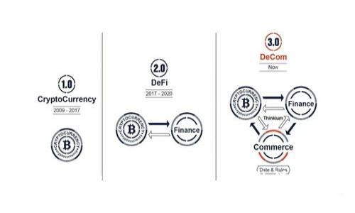 OK钱包导入imToken的方法详解