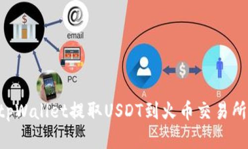 如何通过tpWallet提取USDT到火币交易所：完整指南