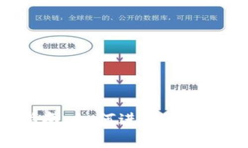 思考的和关键词

: 加密货币投资指南：如何进行有效的投资与风险管理