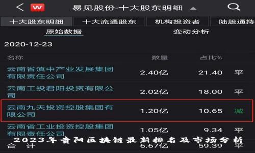 2023年贵阳区块链最新排名及市场分析