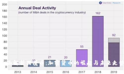 全面解析猎鹰币：加密货币的崛起与未来走势