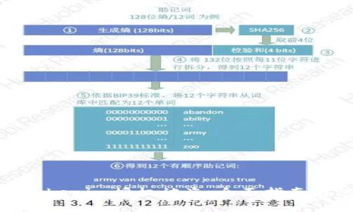 如何应对Tokenim授权被盗：全面指南与防范措施