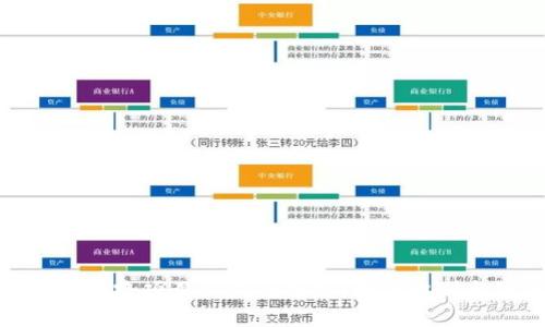 最新区块链跑路项目汇总与分析：如何识别与防范风险